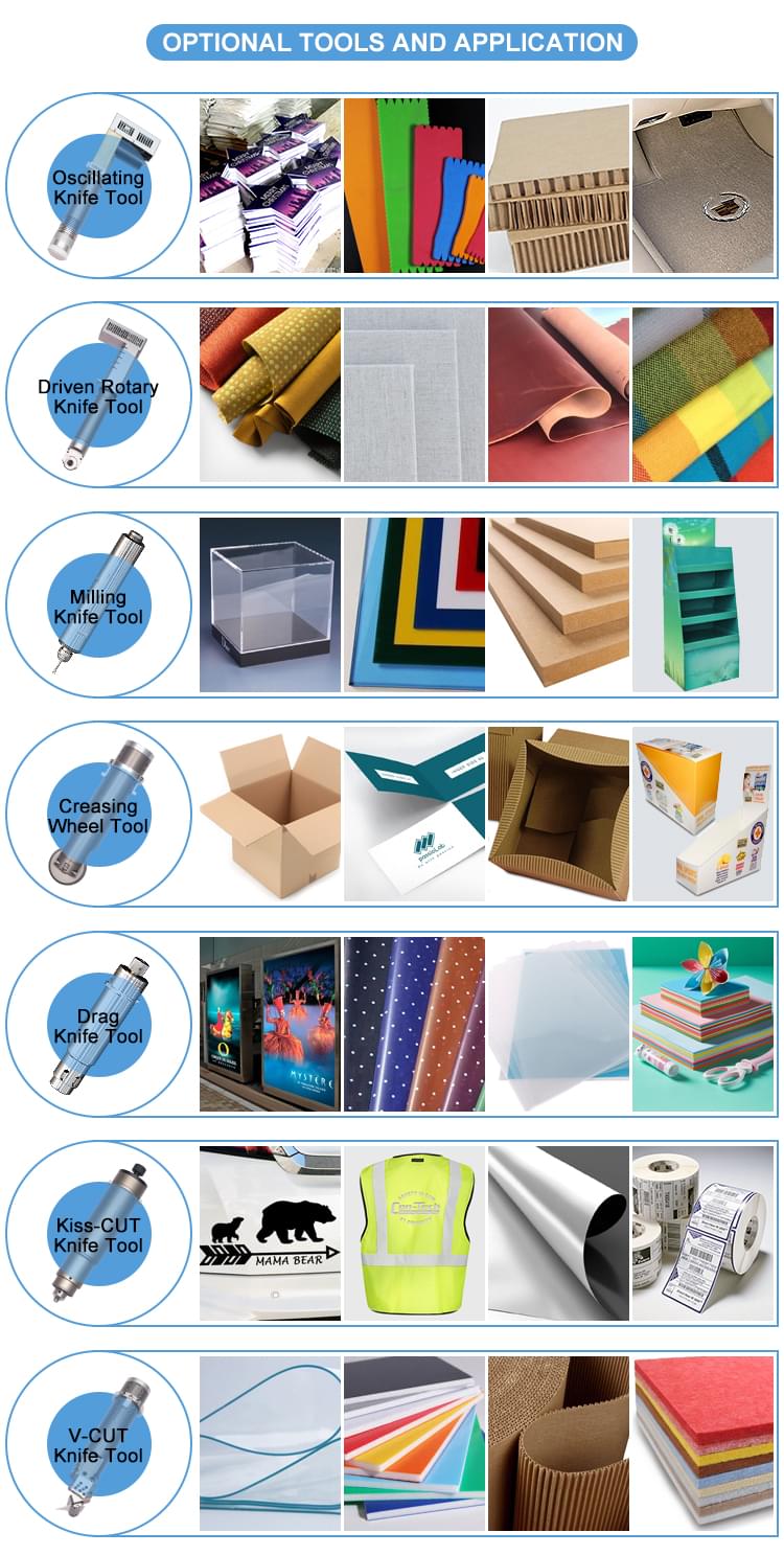 Tool introduction Tool introduction