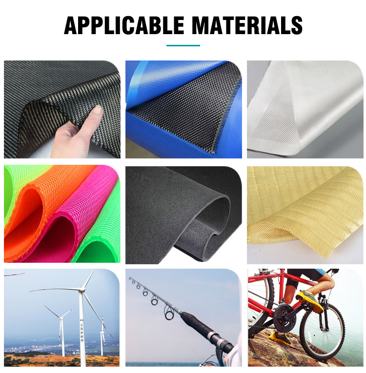 Composite materials Composite materials