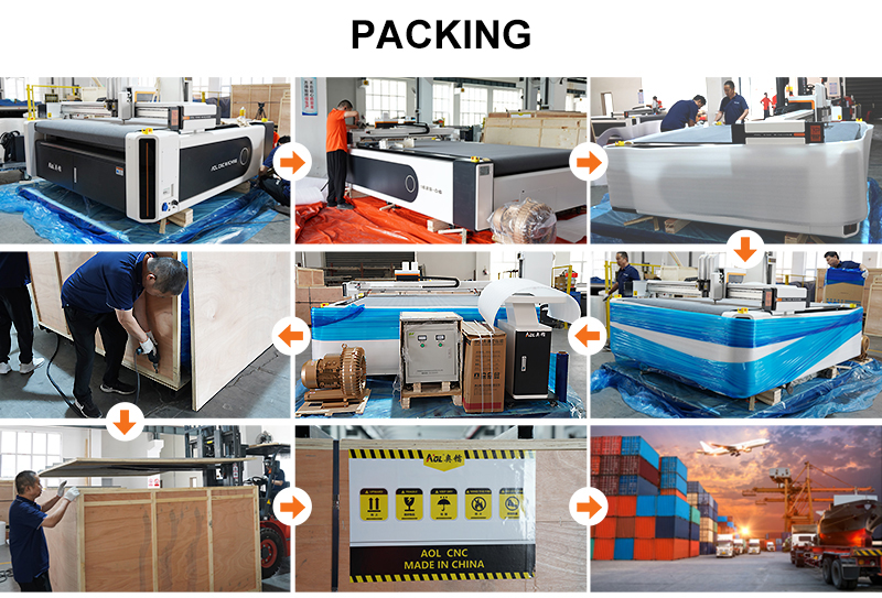 Packaging process