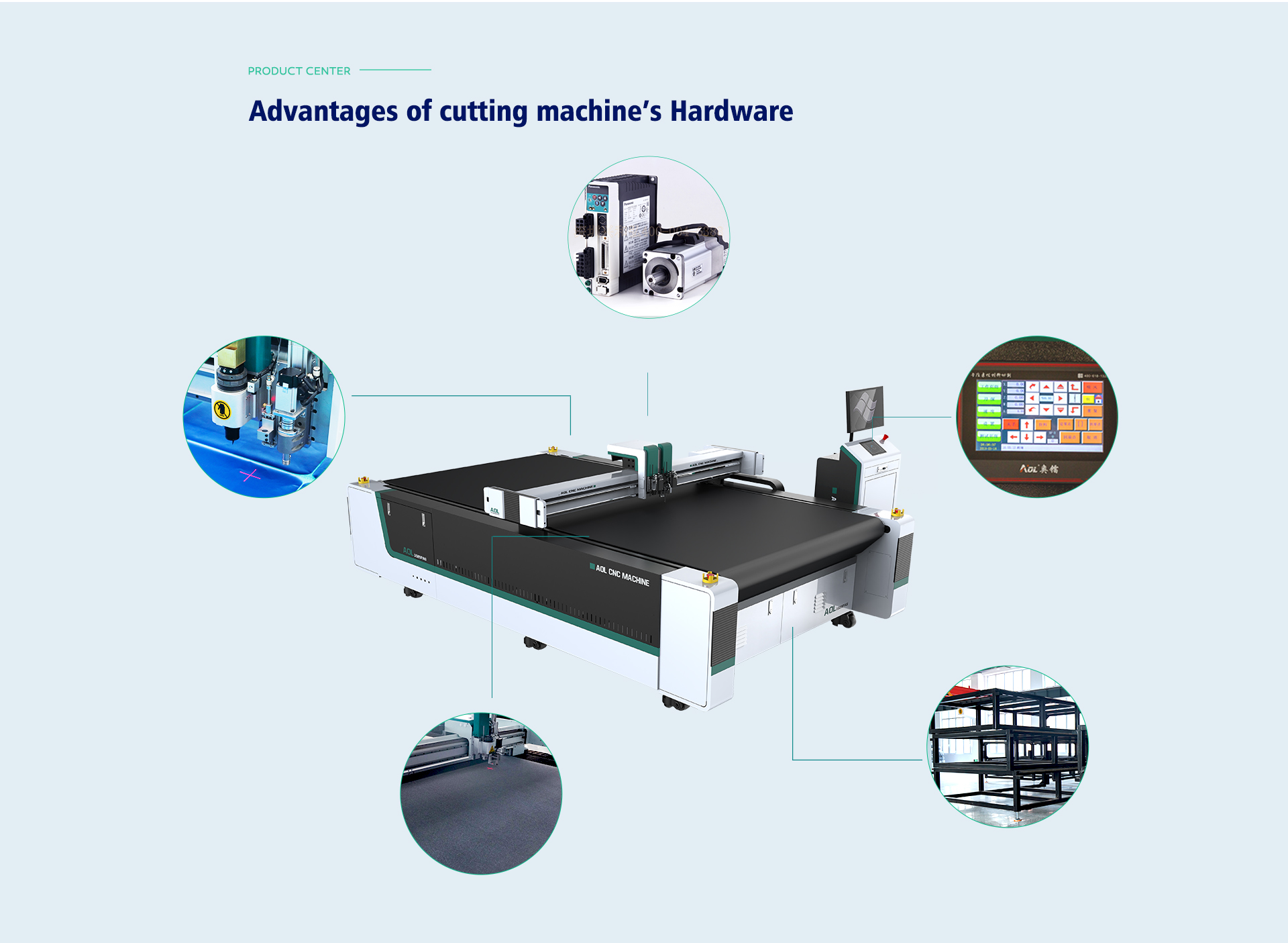 machine advantage machine advantage