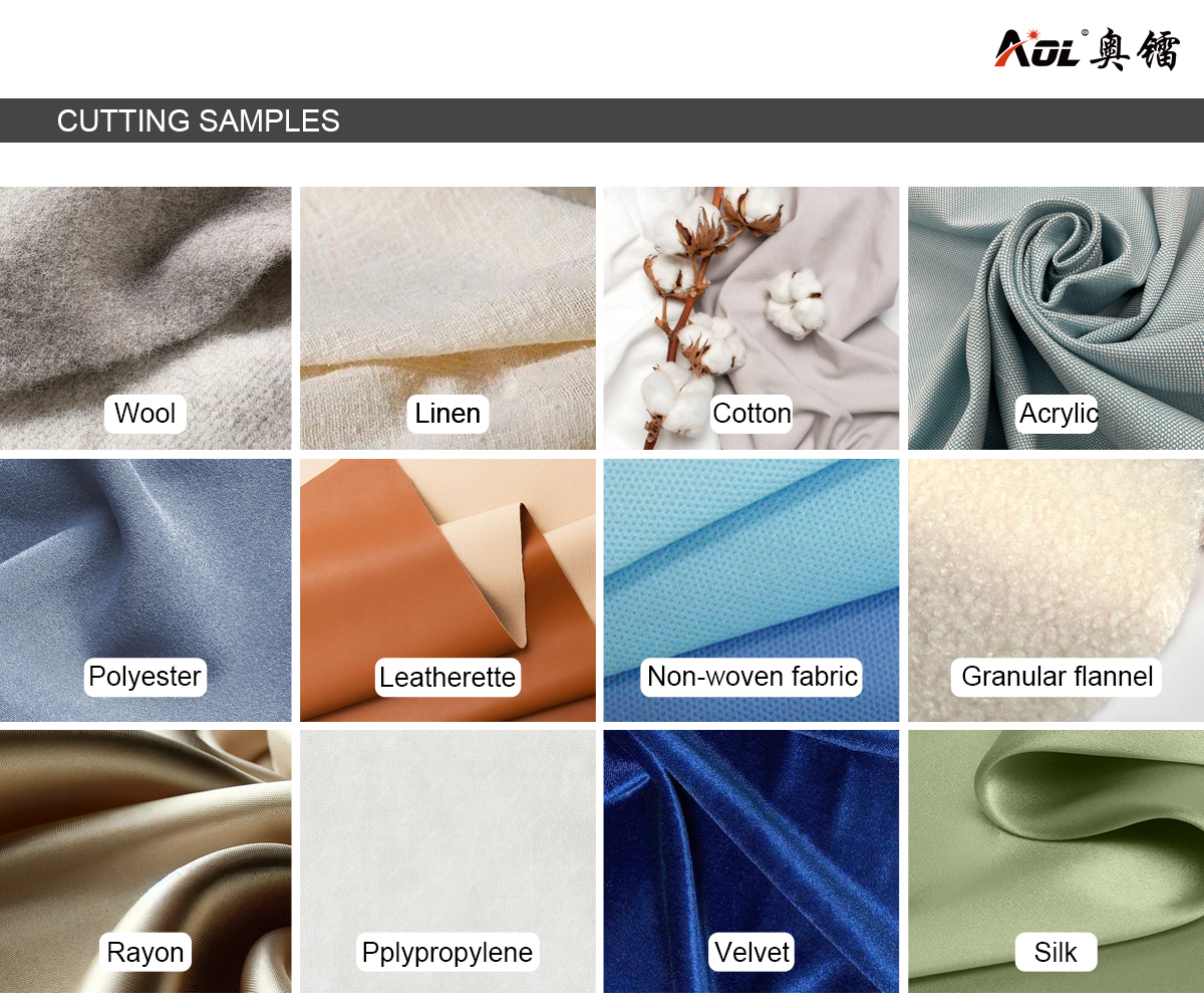 Textile Industry Textile Industry