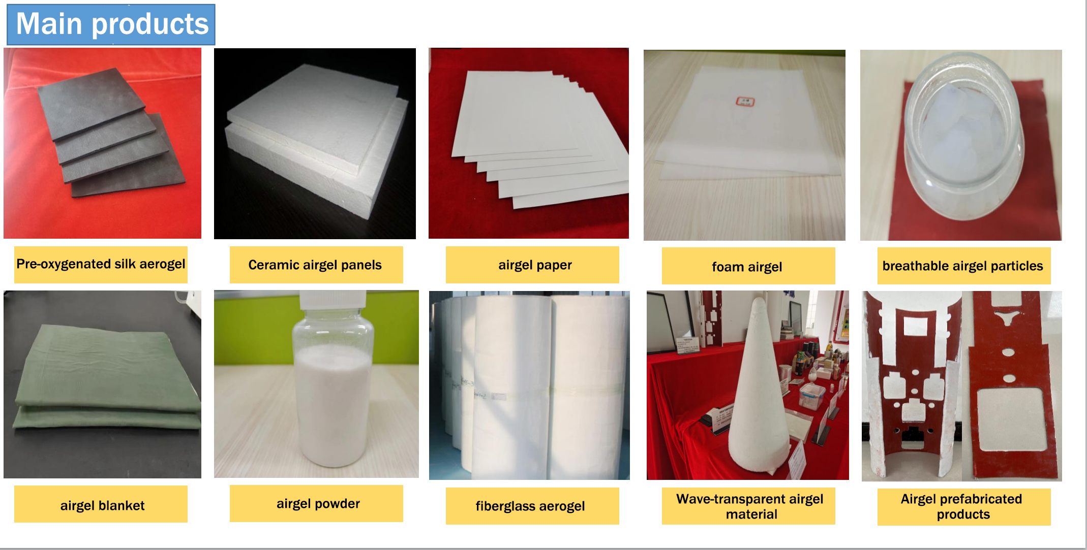 Classification of airgel felt