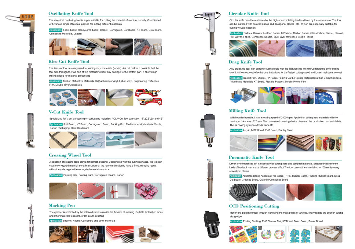 Knife cutting material Knife cutting material